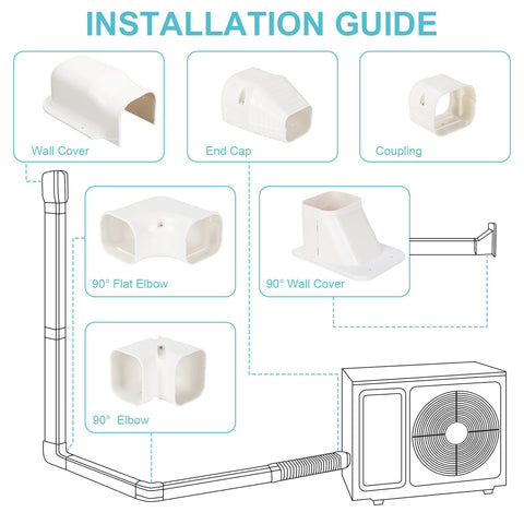 KLOLKUTTA easy-install line cover with fewer screws.