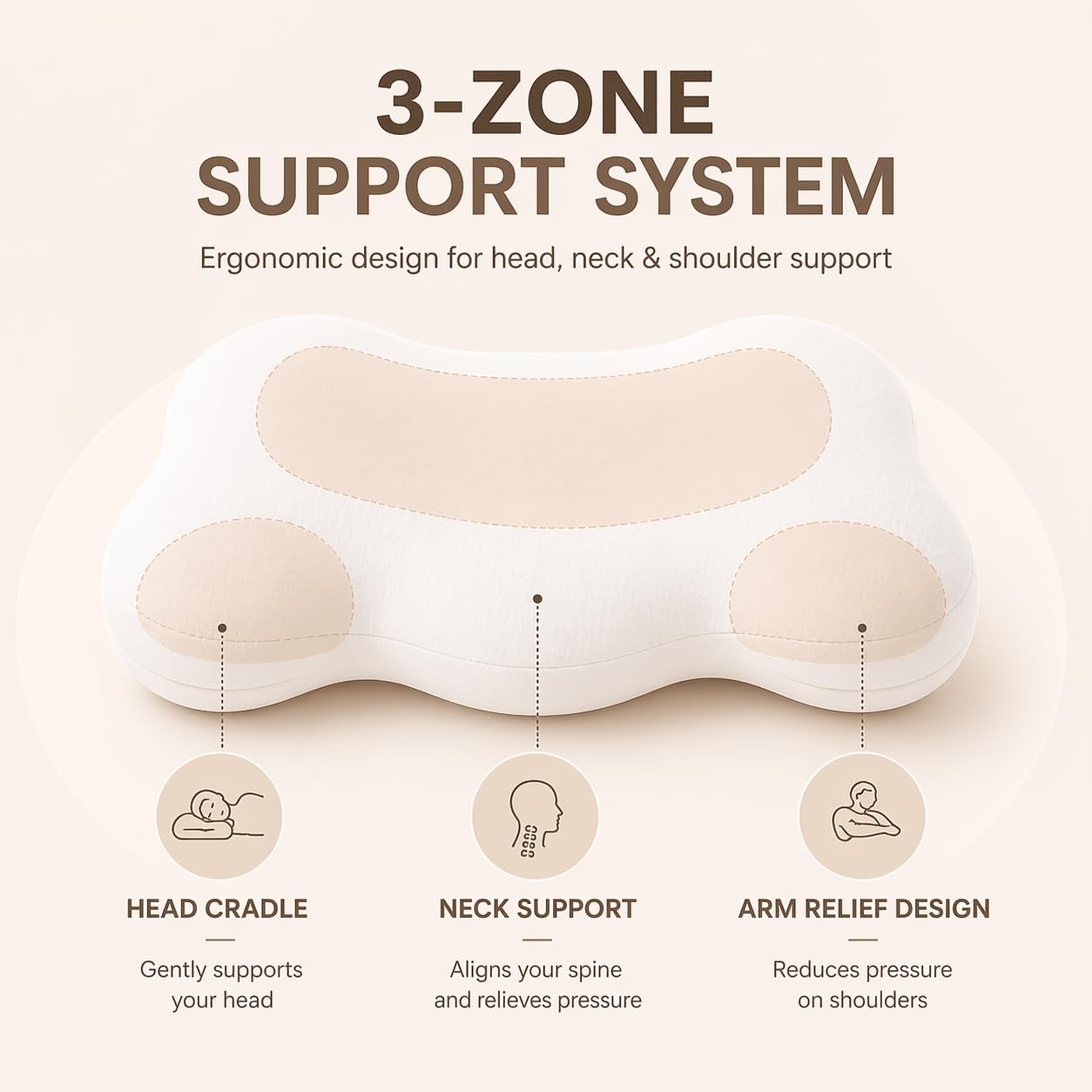 KLXXUJK Cloud Pillow neck zone emphasizes built-in support for cervical comfort.