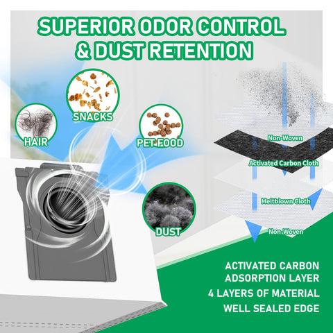 Klypticfit dust bags for Dreame vacuums, secure seal and reduced dust escape.