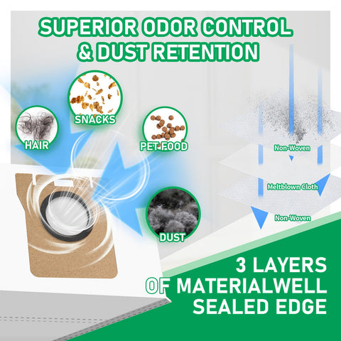 Klypticfit dust bags for Dreame L10 Ultra seal debris securely and reduce leakage
