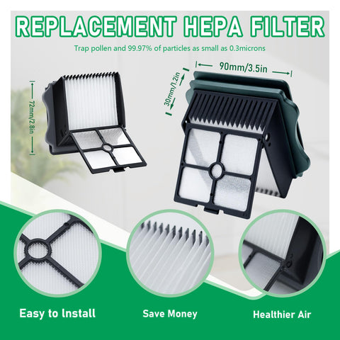 Klypticfit Only S5 three-filter pack supports ongoing maintenance.
