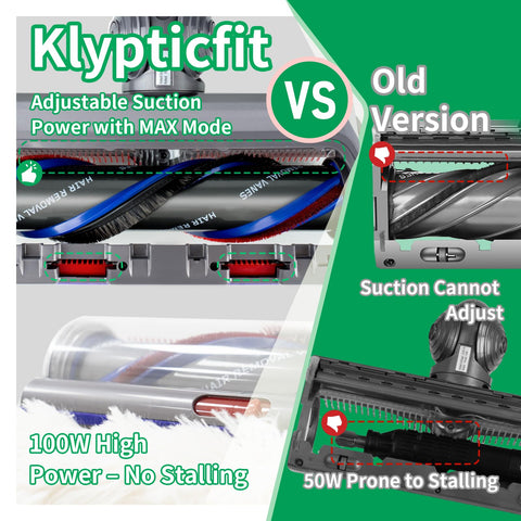 Klypticfit tool-free installation makes head replacement quick.