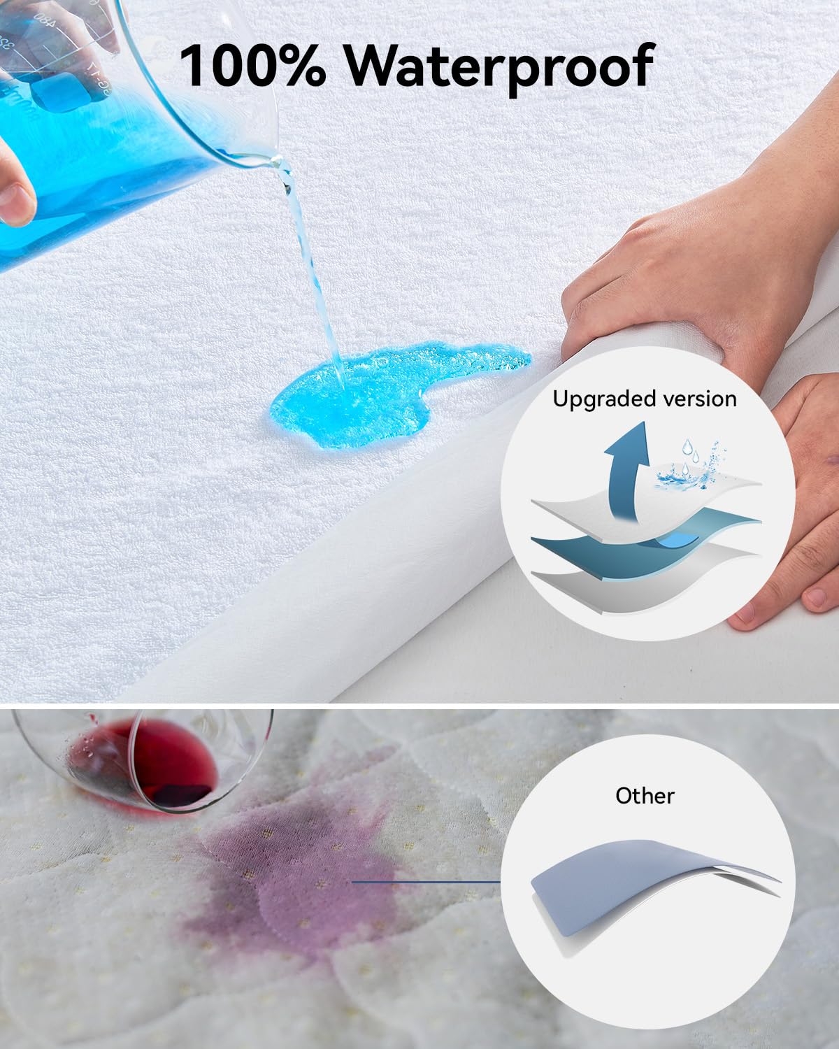 Kmall deep-pocket design secures protector to mattress securely.