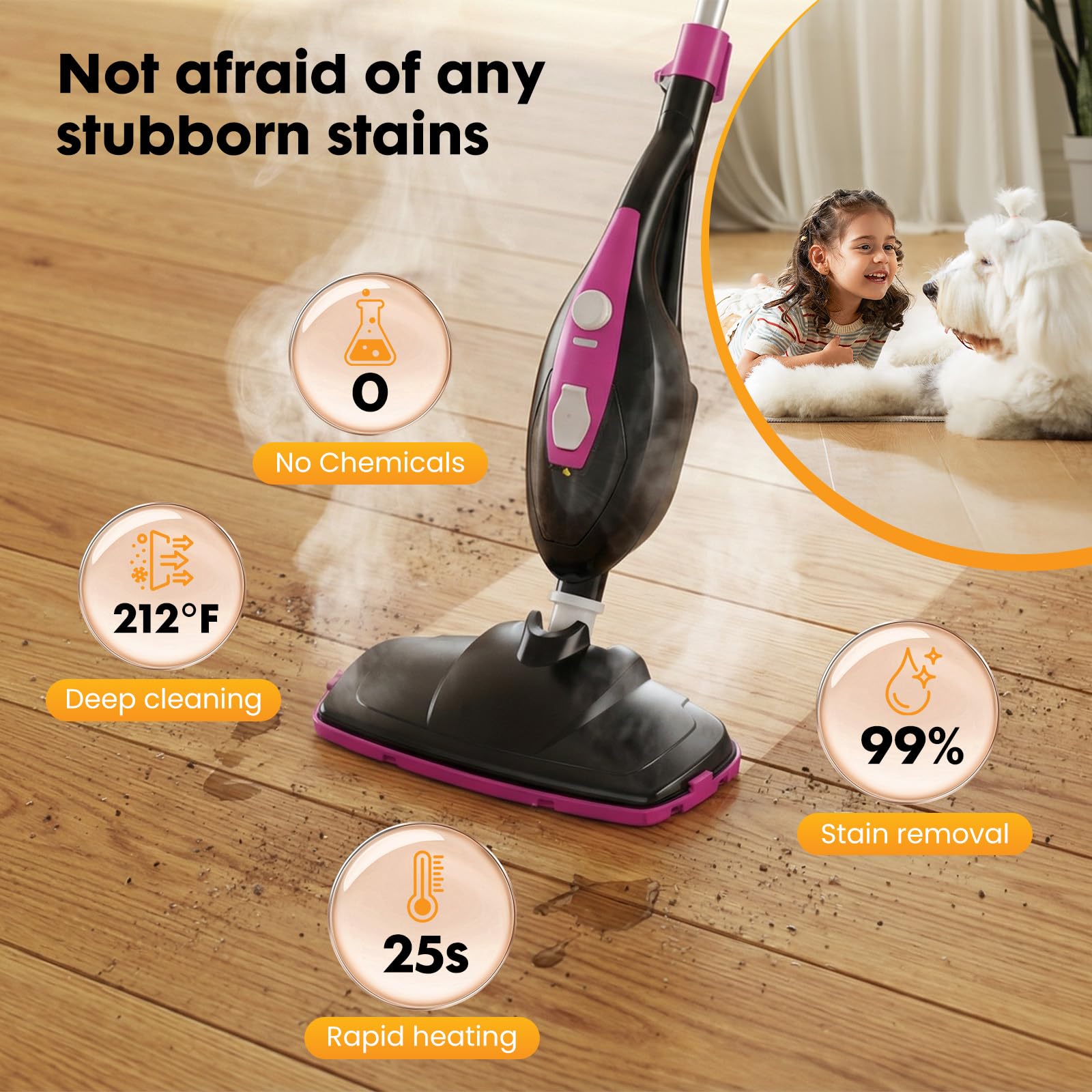 KMFurnila 180° swivel head eases corners and edges cleaning.