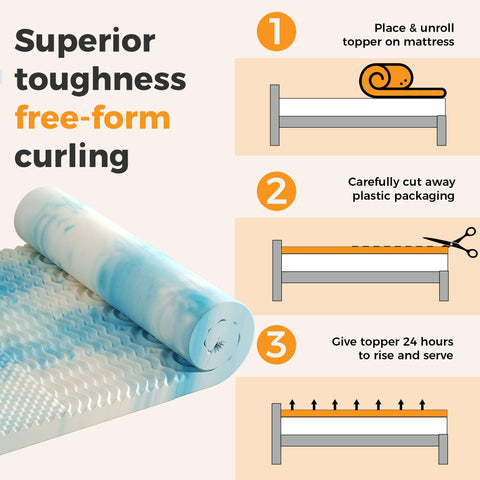 KMFurnila full-size topper fits standard dorm beds and multi-sleep setups.