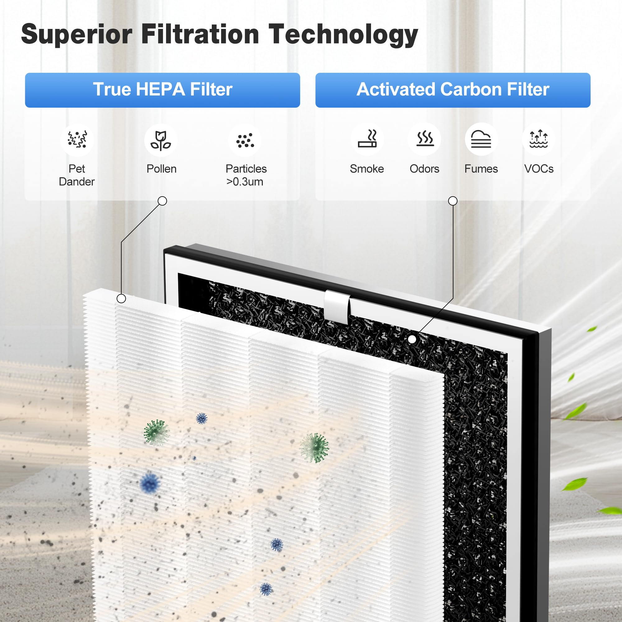 KNKA activated carbon layer reduces cooking and pet odors for a fresher home.