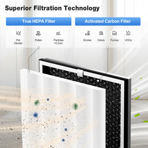 KNKA activated carbon layer reduces cooking and pet odors for a fresher home.