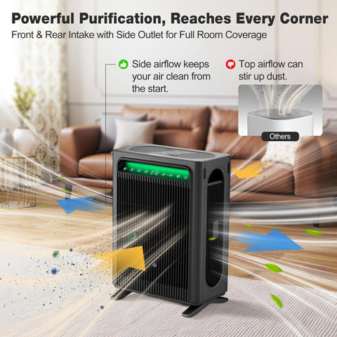 KNKA air purifier with real-time AQI display for easy air quality monitoring.