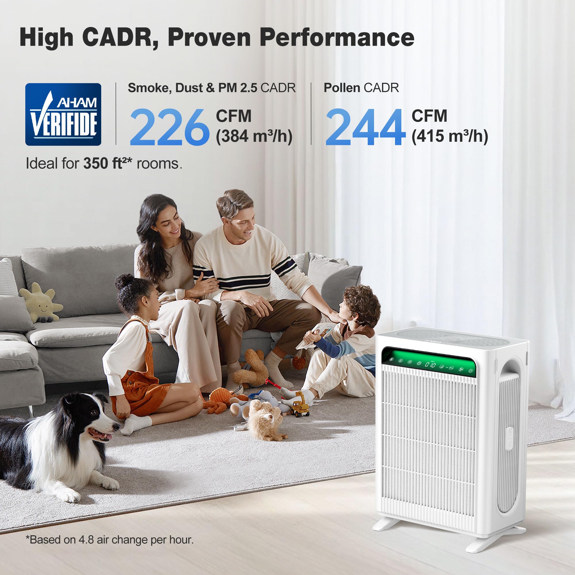 KNKA air purifier control panel with AQI display for real-time air quality at a glance.