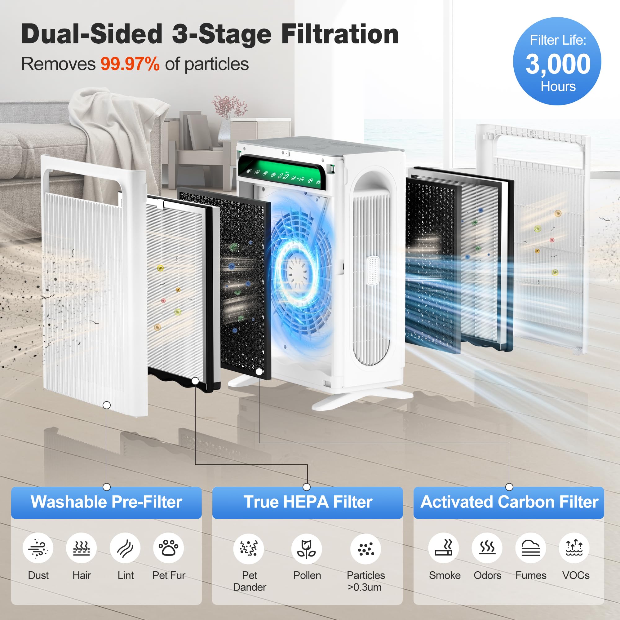 KNKA pet mode boosts airflow to reduce pet hair and dander in shared spaces.