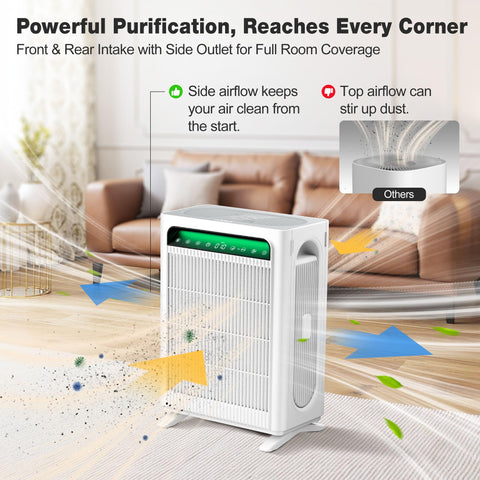 KNKA air purifier sleek design blends with modern decor while keeping indoor air fresh.
