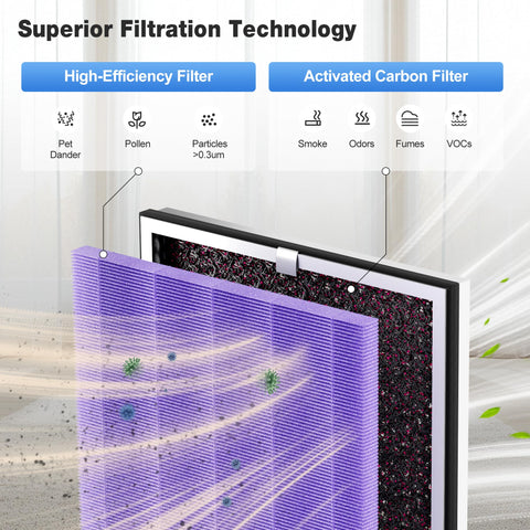 Inserting a new KNKA APH4000 filter and preparing to reset