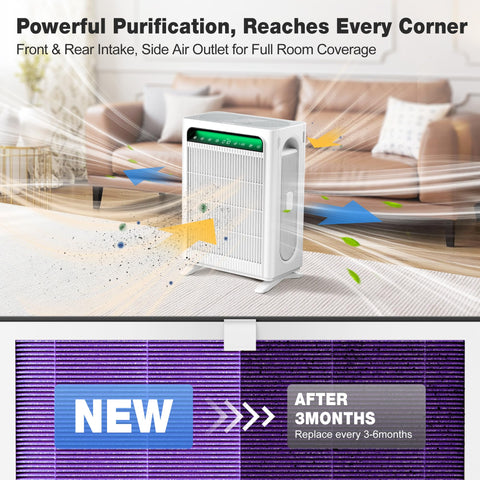 Removing old KNKA APH4000 filter for simple replacement