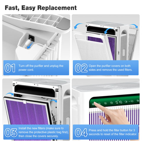 KNKA APH4000 filters reduce kitchen odors and smoke in real life