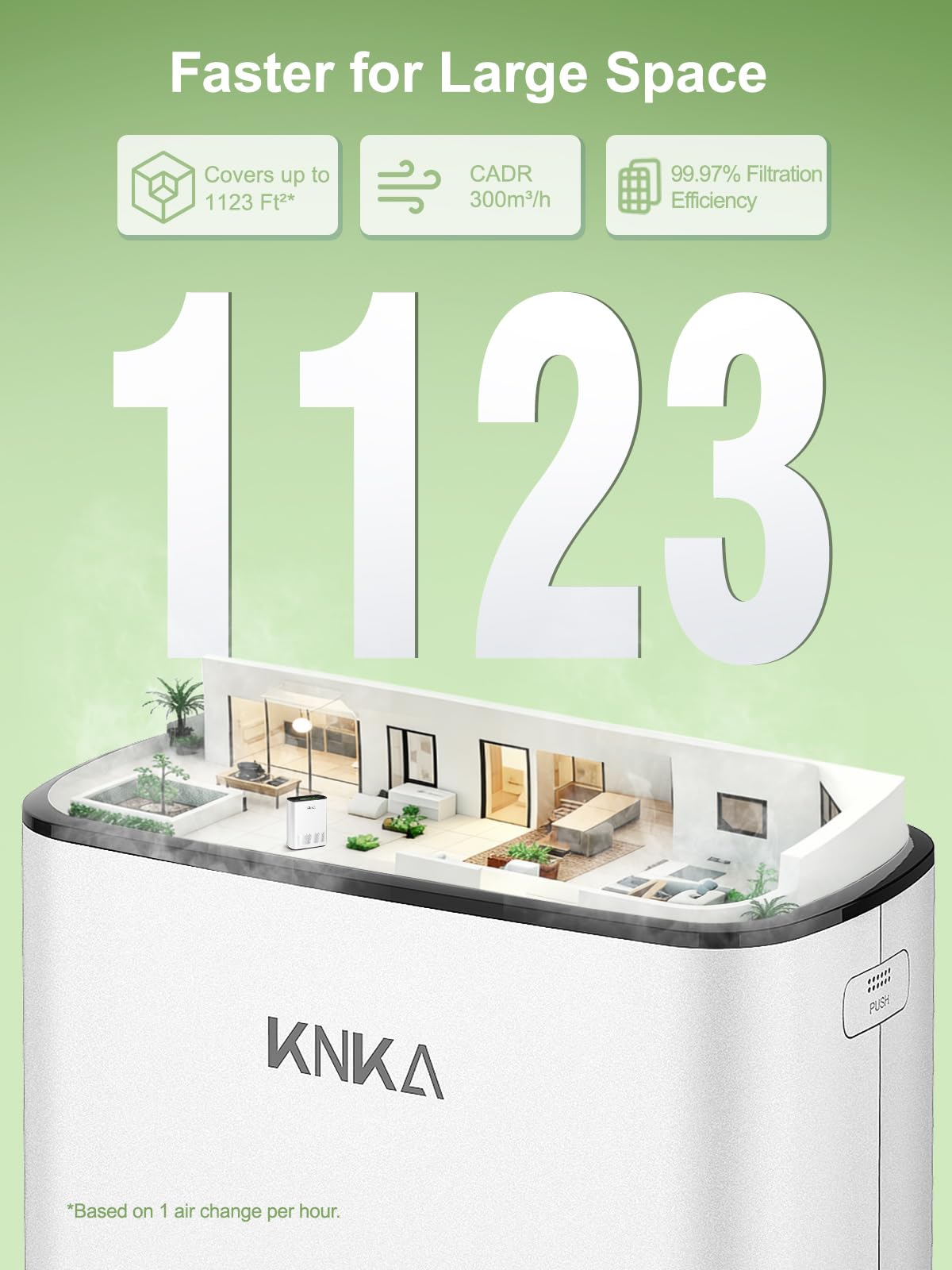 KNKA APH3000 with AQI display to monitor air quality at a glance.