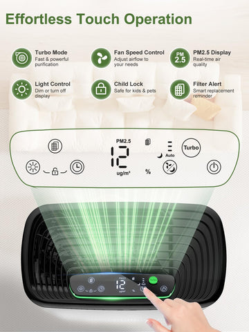 KNKA APH3000 in Sleep mode offering ultra-quiet nighttime operation.