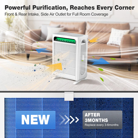 KNKA tool-free replacement lets you swap filters quickly and cleanly.