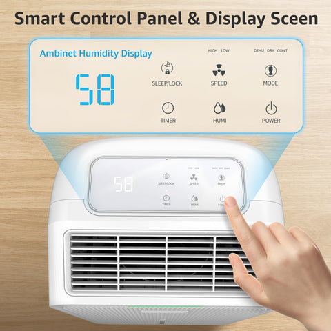 KNKA dehumidifier led-humidity-indicator shows real-time readings at a glance