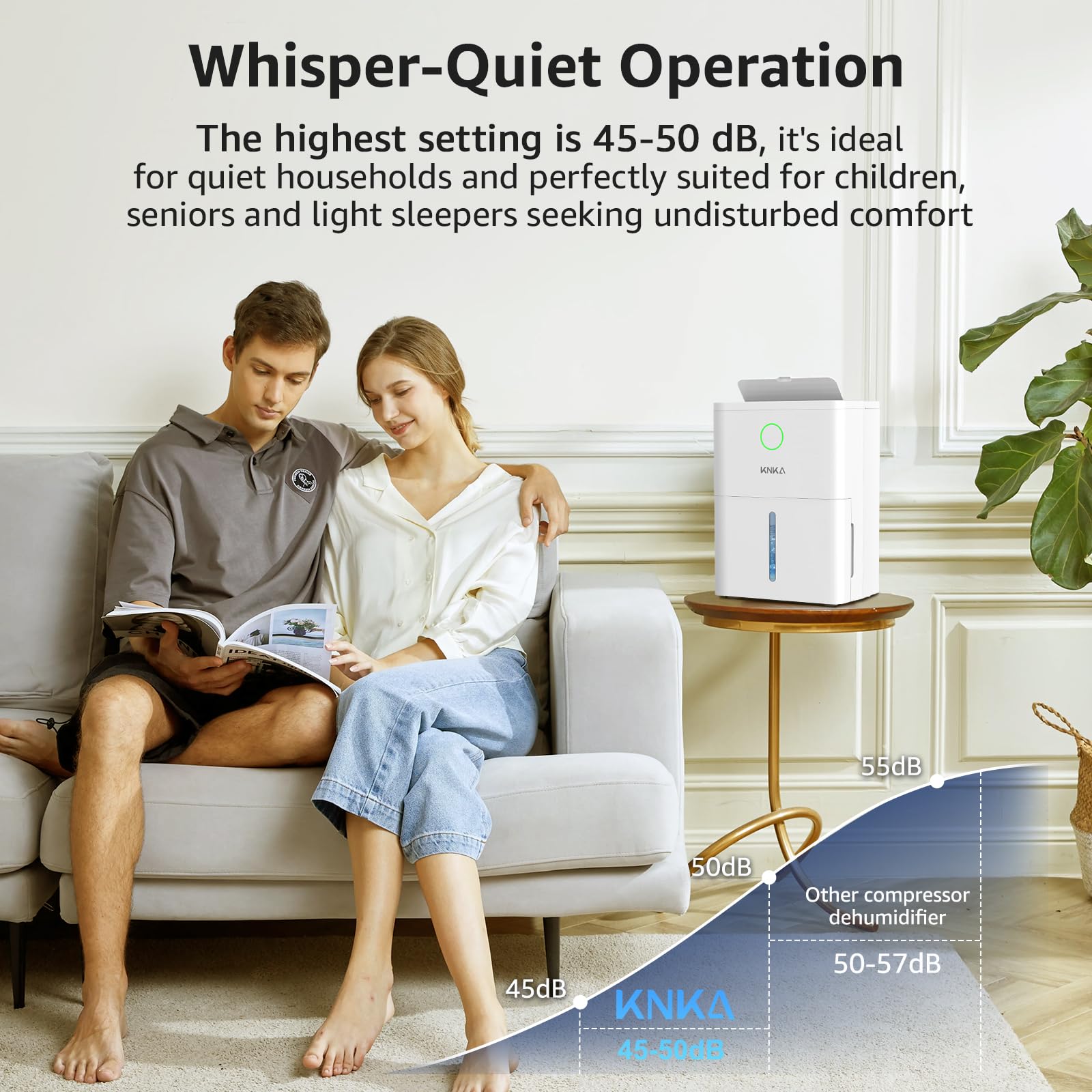 KNKA dehumidifier timer and easy-access controls.