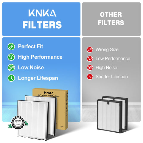 KNKA APH4000 easy swap demonstrates tool-free installation for quick maintenance.