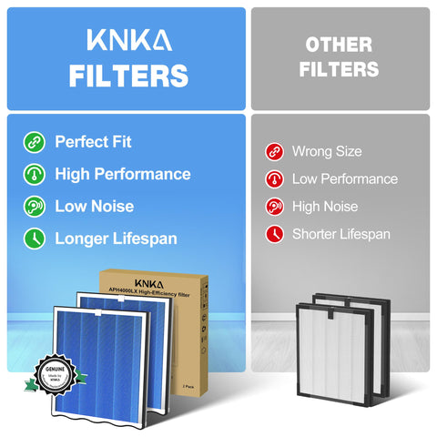 KNKA APH4000-fit compatibility maintains purifier efficiency.