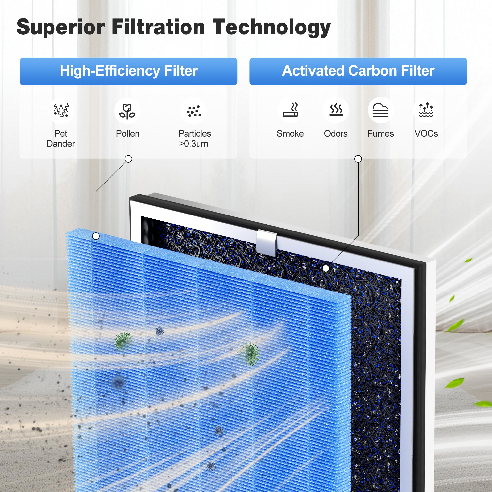 KNKA two-pack extends filtration life with up to 3,000 hours per filter.