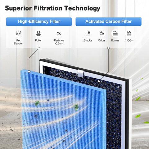 KNKA two-pack extends filtration life with up to 3,000 hours per filter.
