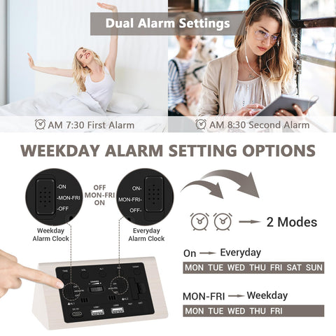 Kogonee alarm clock featuring dual USB ports for convenient charging.