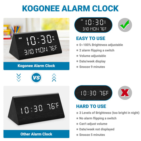 Kogonee alarm clock powered by AC with memory battery during outages.