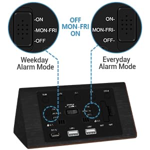 Kogonee clock features a manual DST button for quick time adjustment.