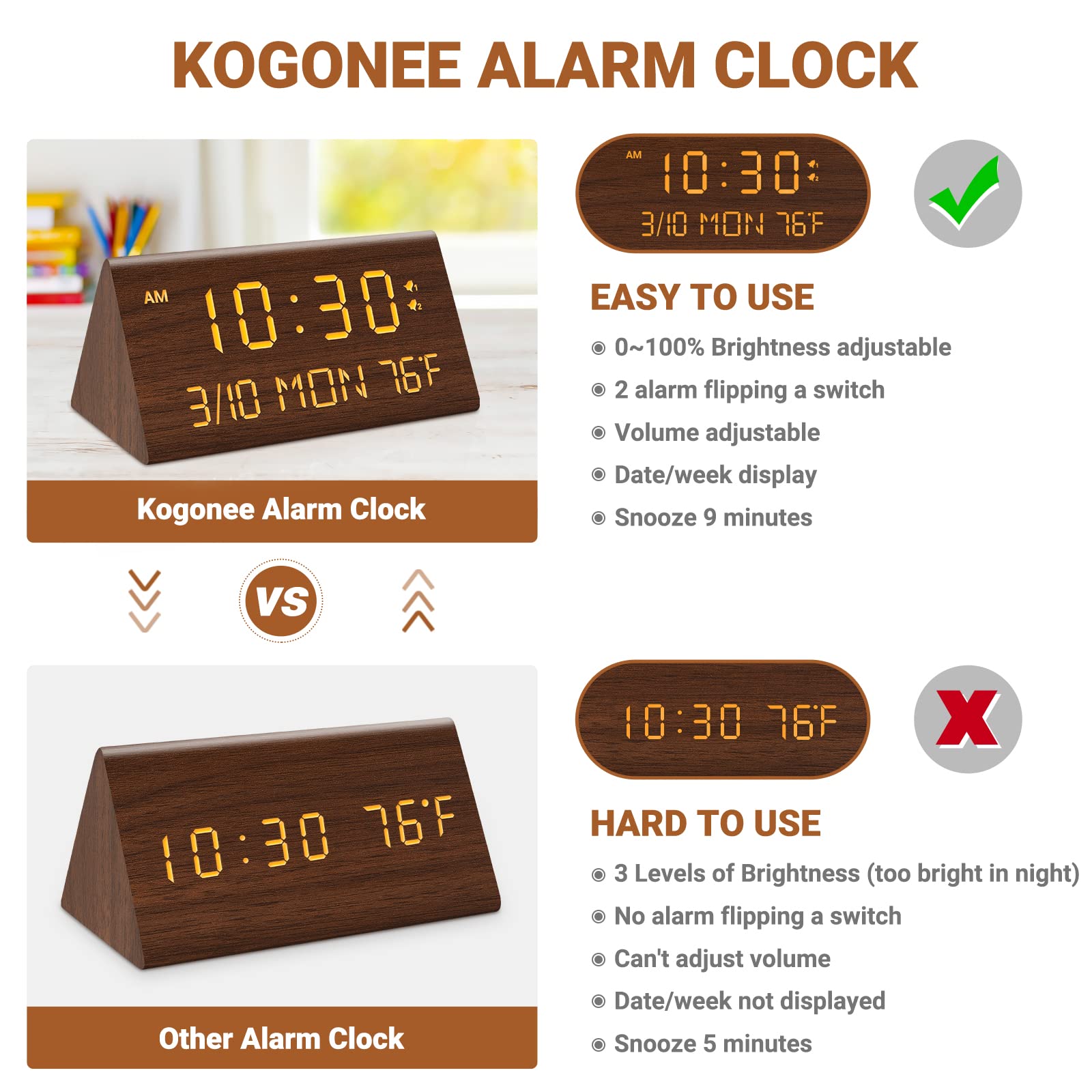 Kogonee clock memory backup preserves settings during power outages.