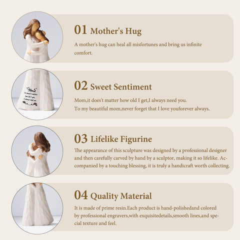 Kohehe daughter to mom keepsake gift emphasizing affection