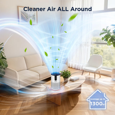  KOIOS C150 360-degree air intake promotes uniform purification