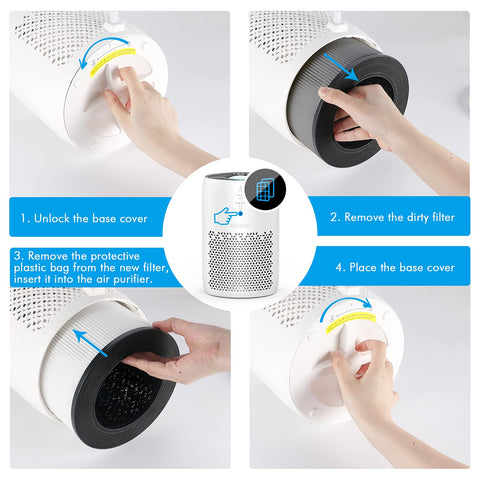 KOIOS H13 filter sealed packaging protects its lifetime and performance.