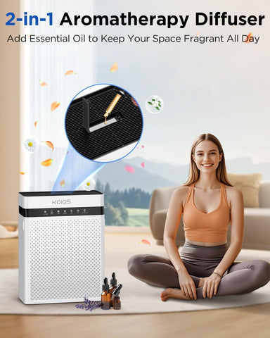 KOIOS K03 real-time air quality sensor with auto speed adjustment