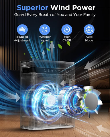 KOIOS K03 aromatherapy diffuser function dispersing essential oils
