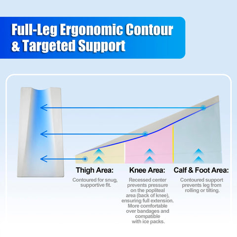 Kokoslo Dual-layer construction delivers comfort with stable, elevated support.