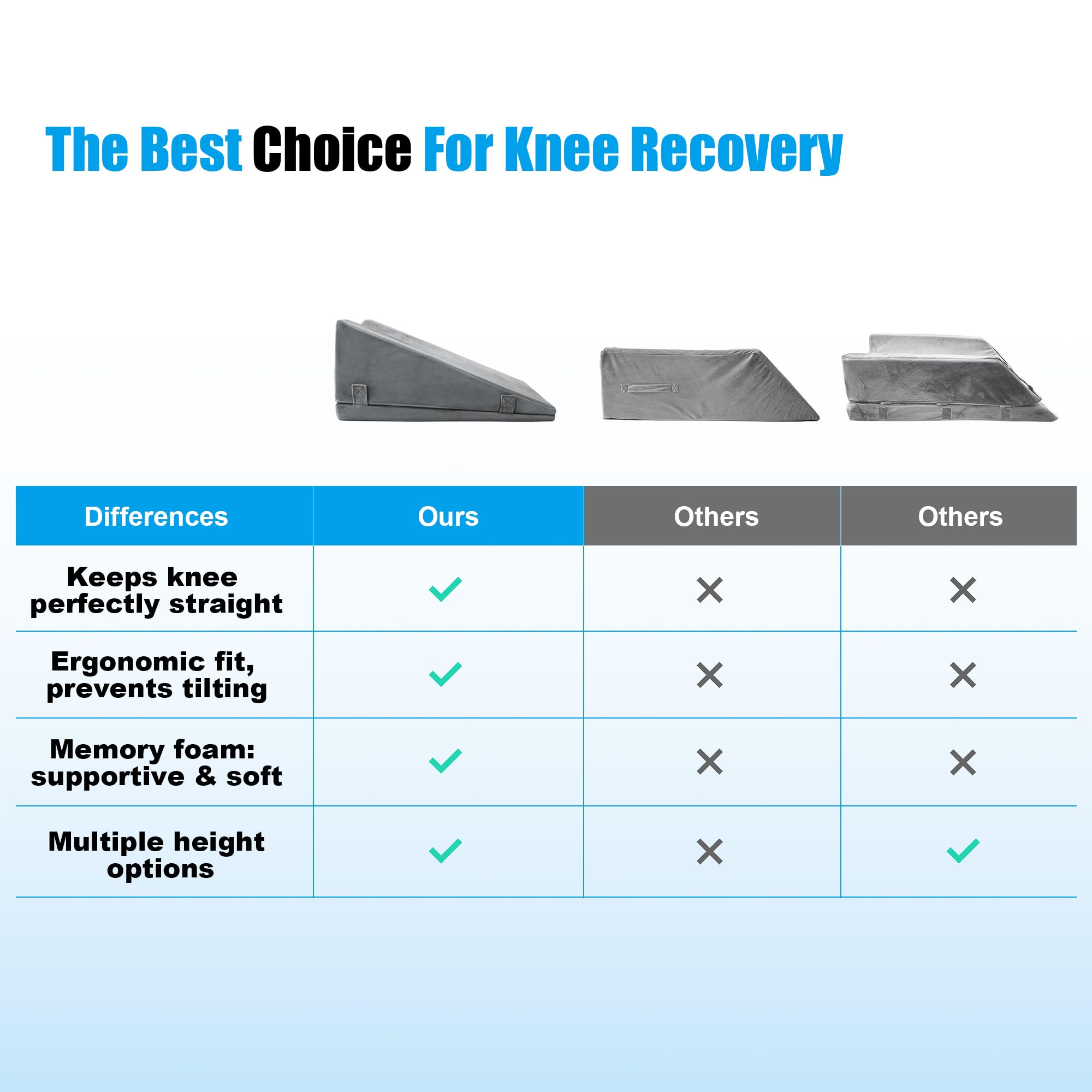 Kokoslo Enhanced-height setup includes extra base cushion for higher elevation.