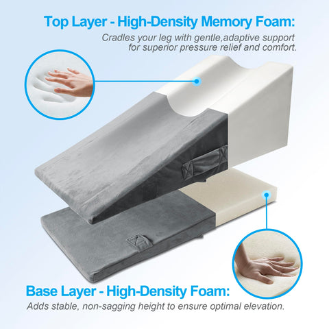Kokoslo Leg Elevation Pillow standard height 8.2 inches offers steady leg elevation.