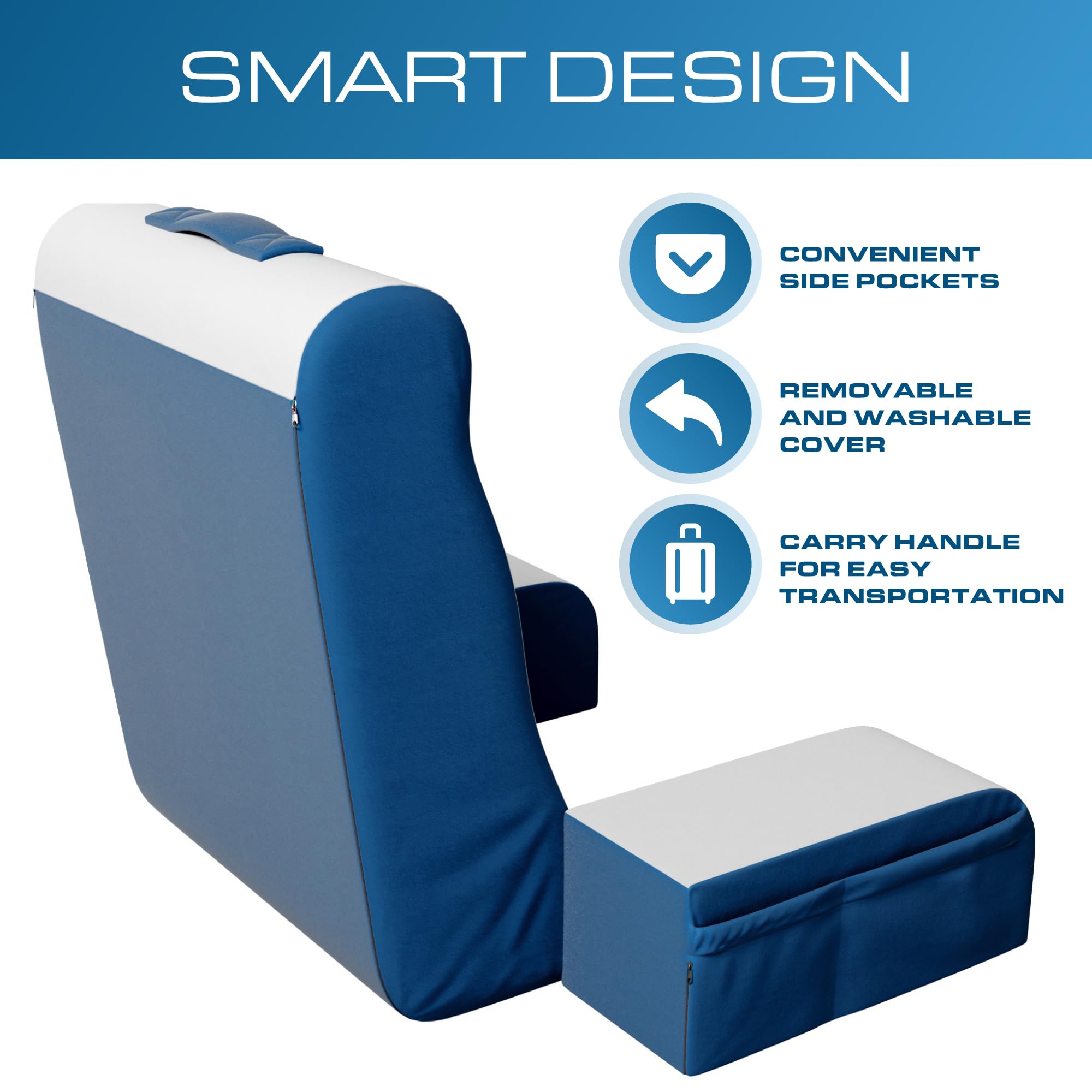 Kölbs back-rest wedge for sitting up comfortably in bed.