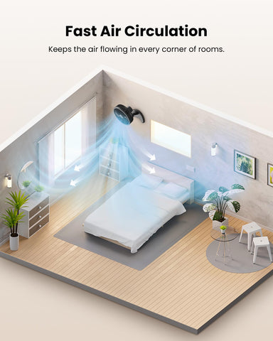 Koonie 8-inch wall-mount fan ideal for bedroom use with quiet operation