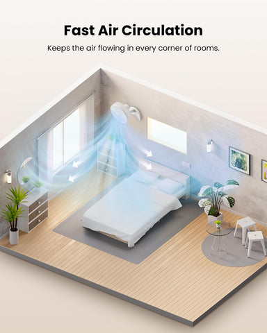 Koonie wall fan tilt 100-degree directs airflow precisely.