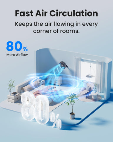 Koonie wall fan with wired remote for easy control from afar.