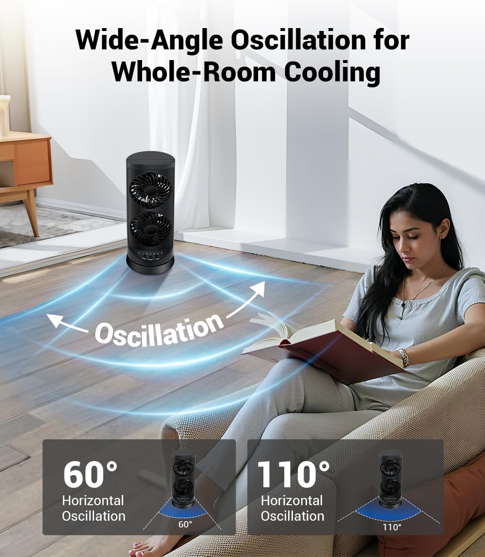 KopBeau tower fan shows 60/110-degree oscillation for broad coverage