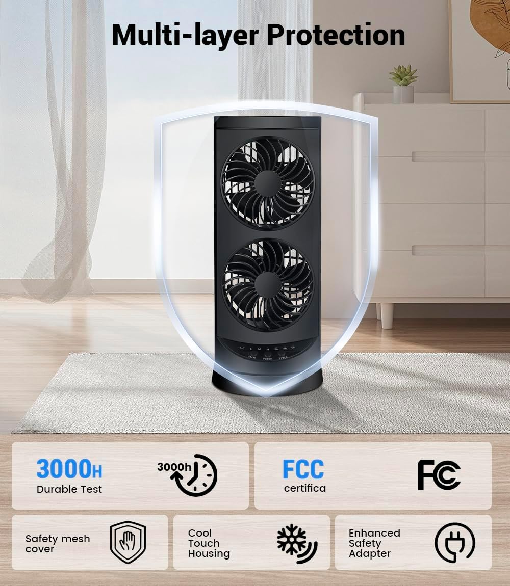 KopBeau fan with 110-degree oscillation for whole-room cooling.