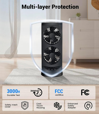 KopBeau fan with 110-degree oscillation for whole-room cooling.