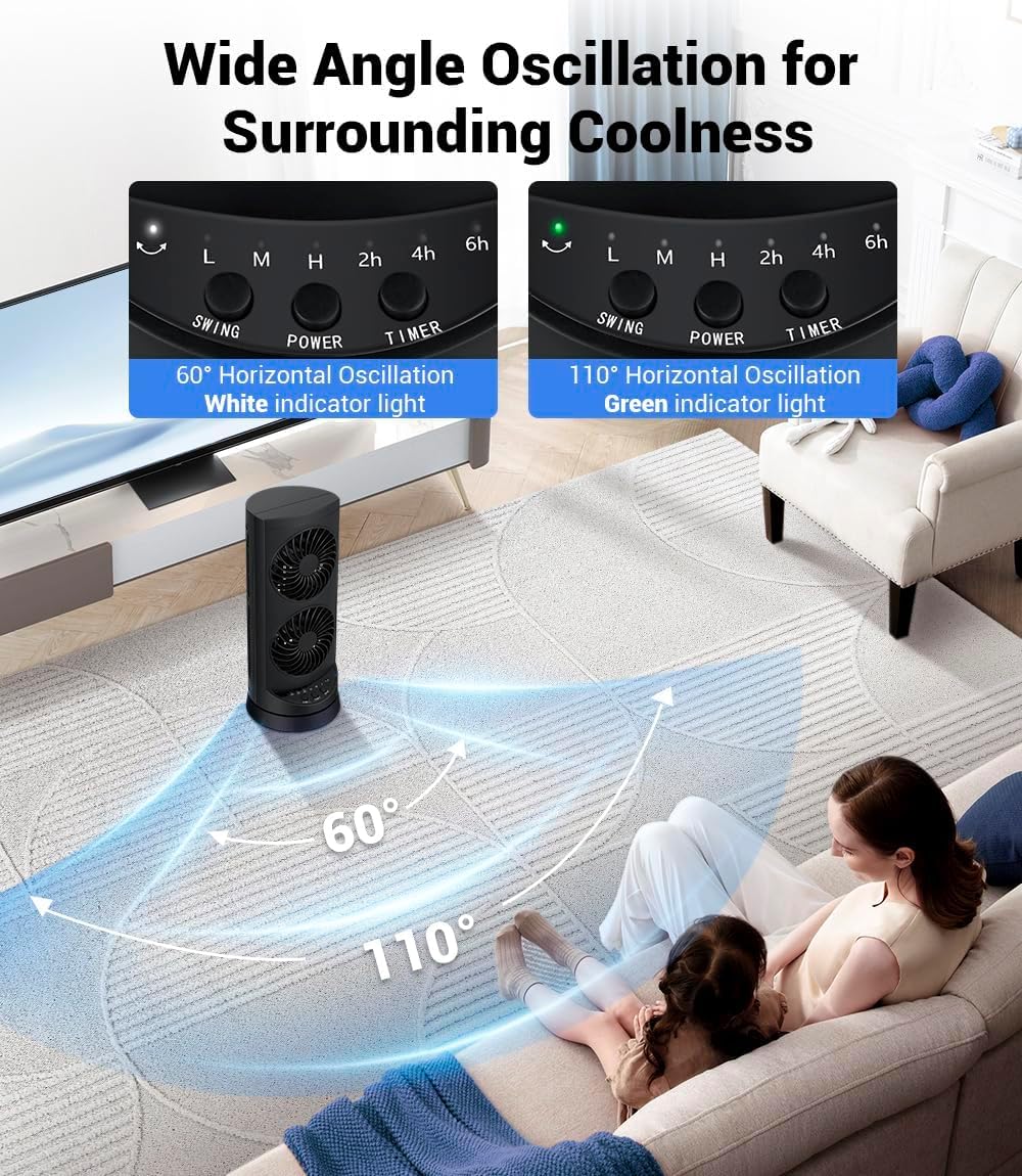 KopBeau tower fan top controls highlight easy three-speed adjustment.