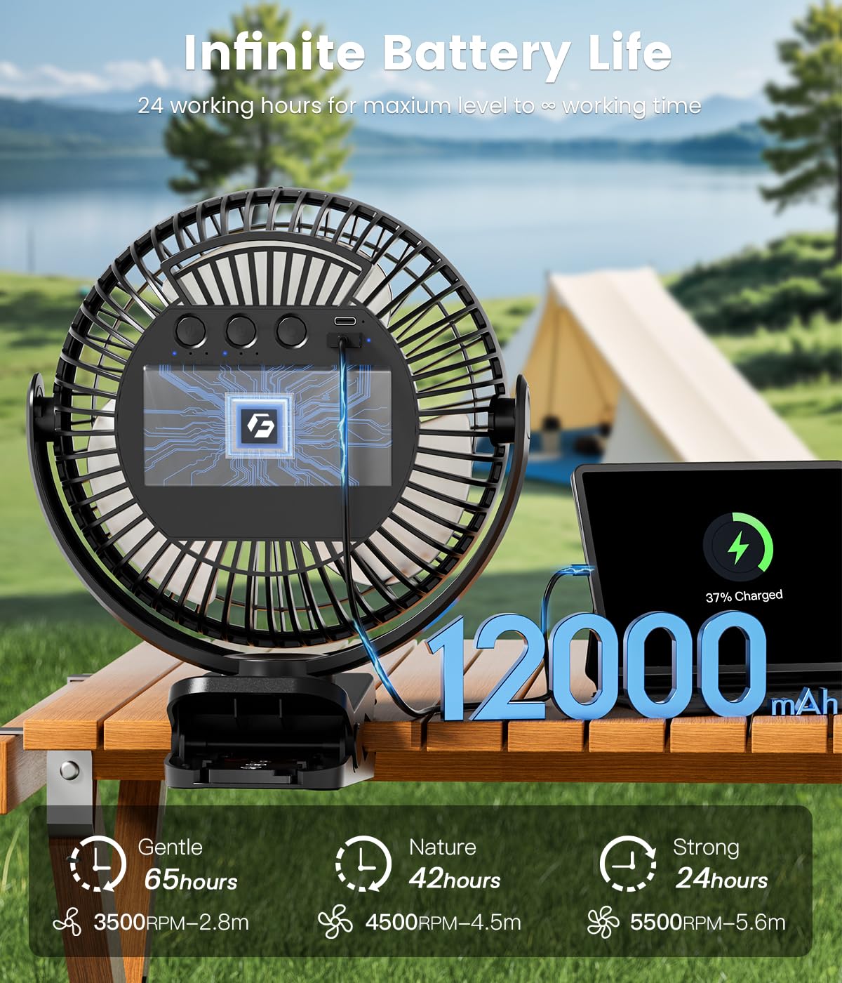 Korbot 12,000 mAh portable fan charging via USB for all-day use.