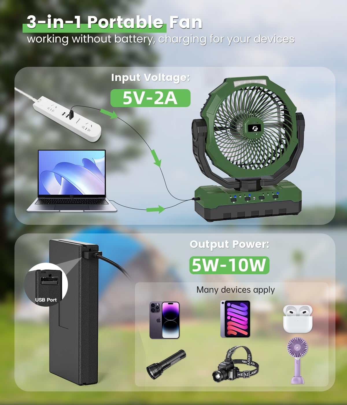Korbot fan mounted on hook for versatile placement