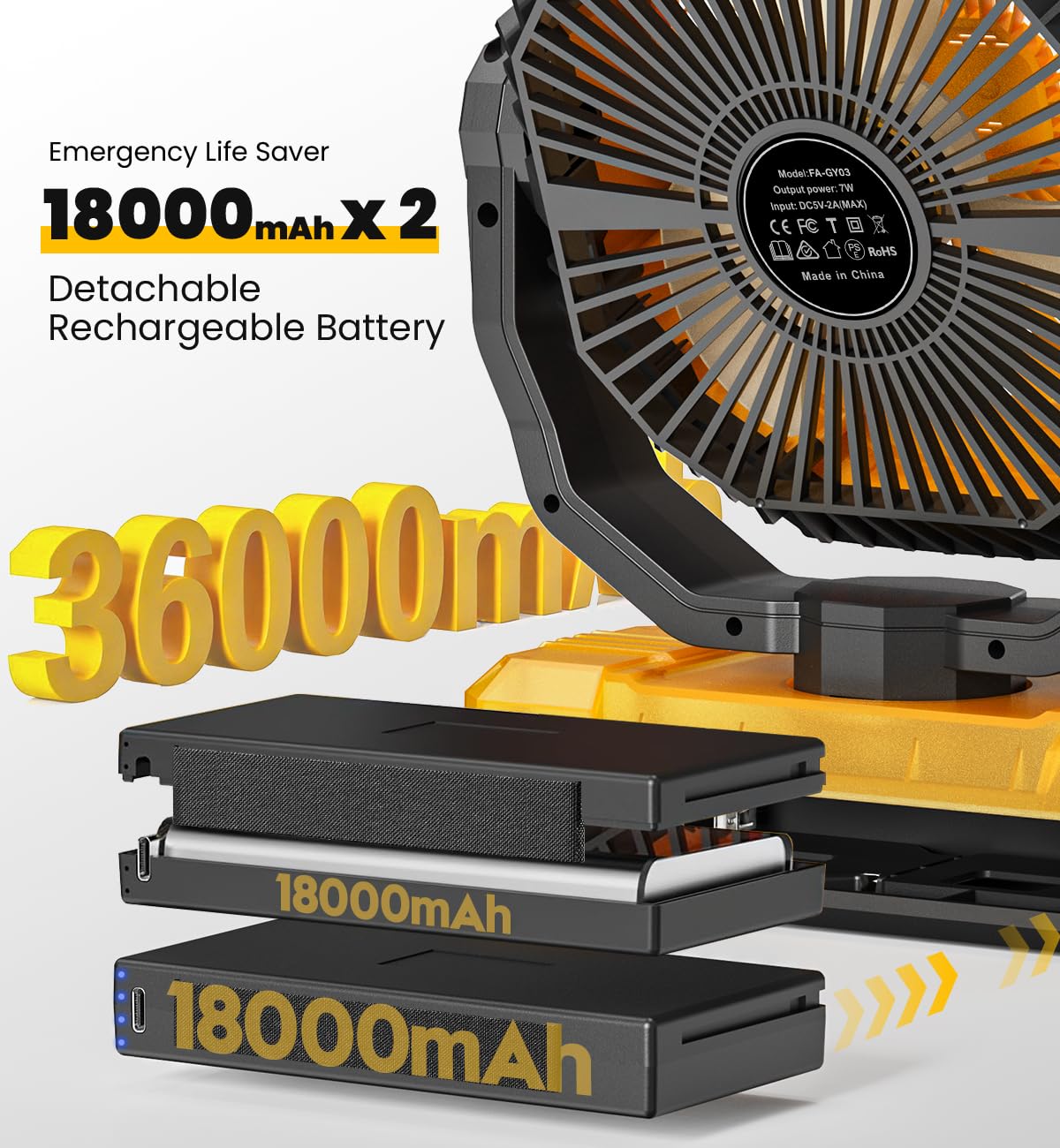 Korbot 36000mAh camping fan with LED light for bright ambient use.